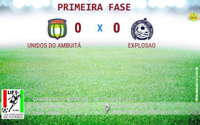 Resultado da partida