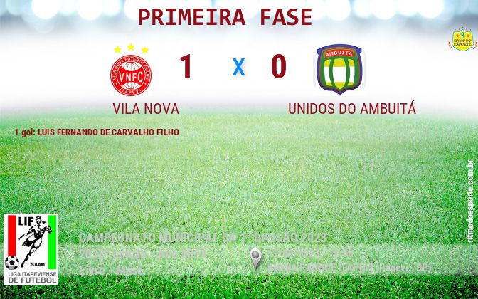 Resultado da partida