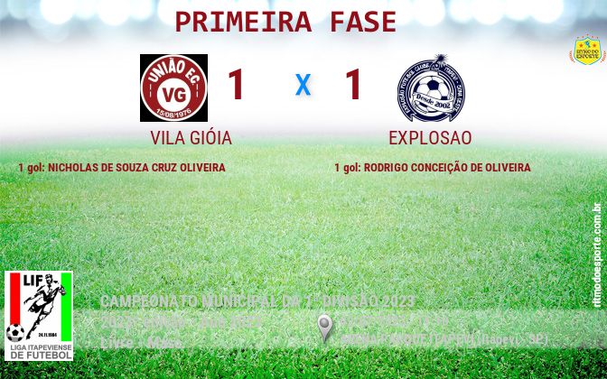 Resultado da partida