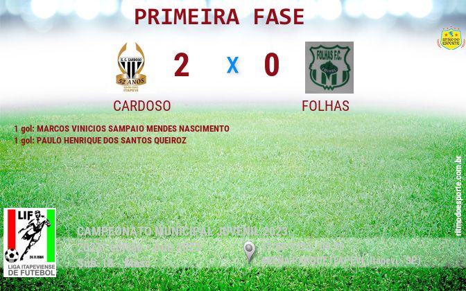 Resultado da partida