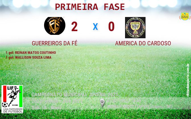 Resultado da partida