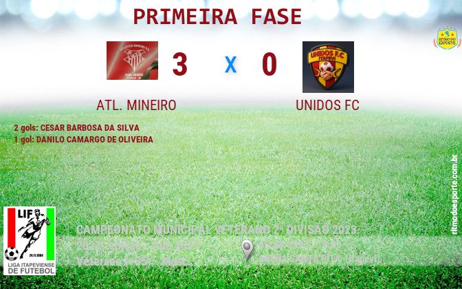 Resultado da partida