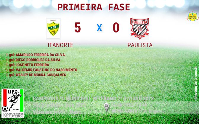 Resultado da partida