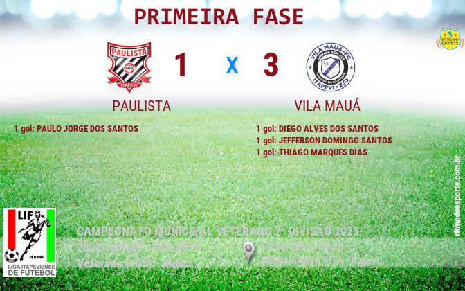 Resultado da partida