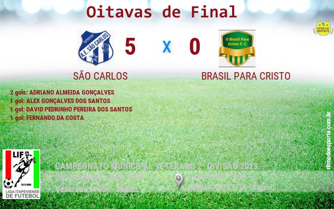 Resultado da partida