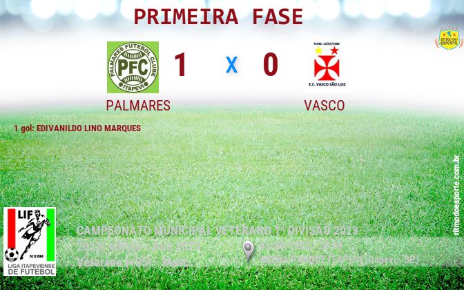 Resultado da partida