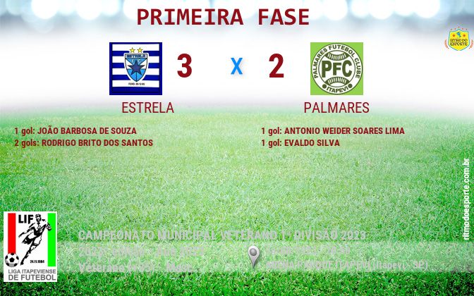 Resultado da partida