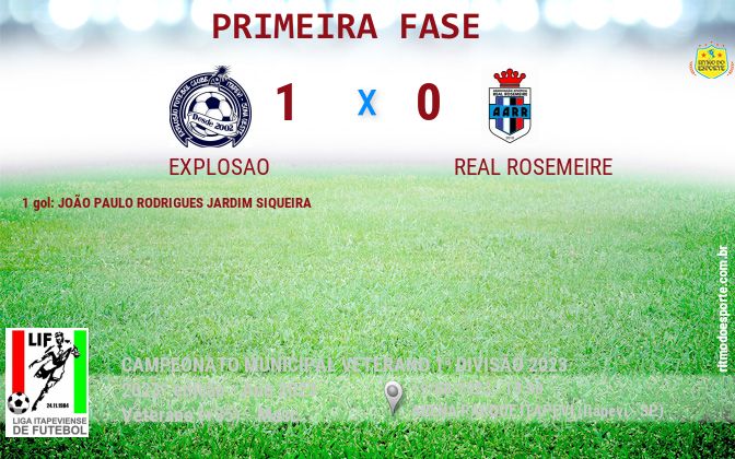 Resultado da partida