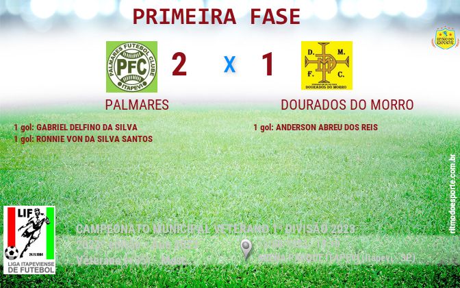 Resultado da partida