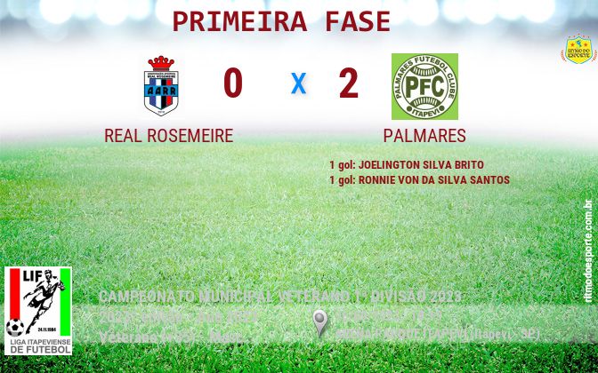 Resultado da partida