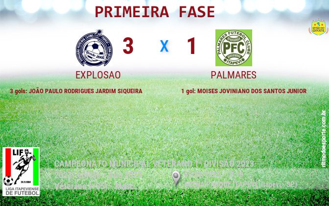 Resultado da partida