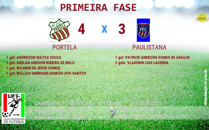 Resultado da partida
