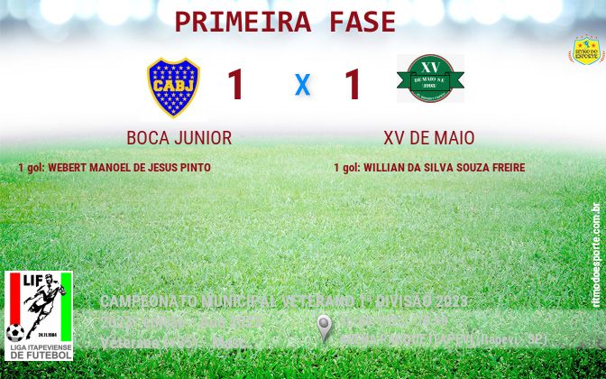 Resultado da partida