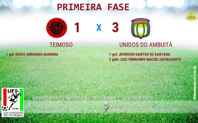 Resultado da partida