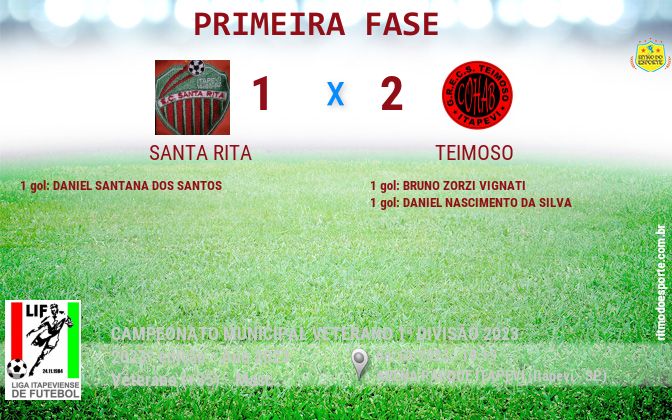 Resultado da partida