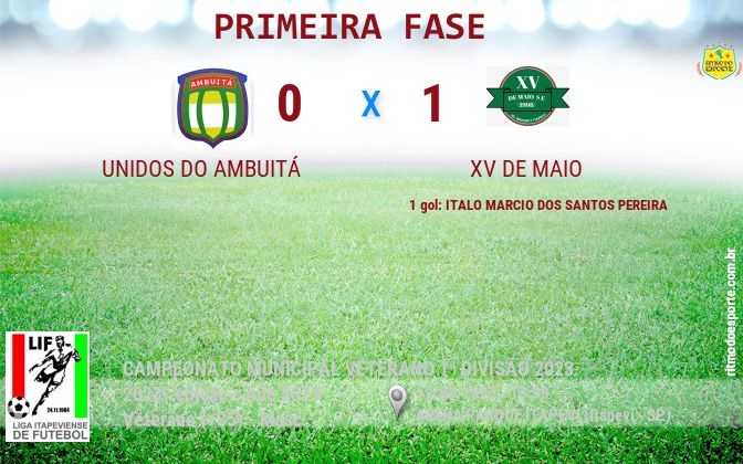 Resultado da partida