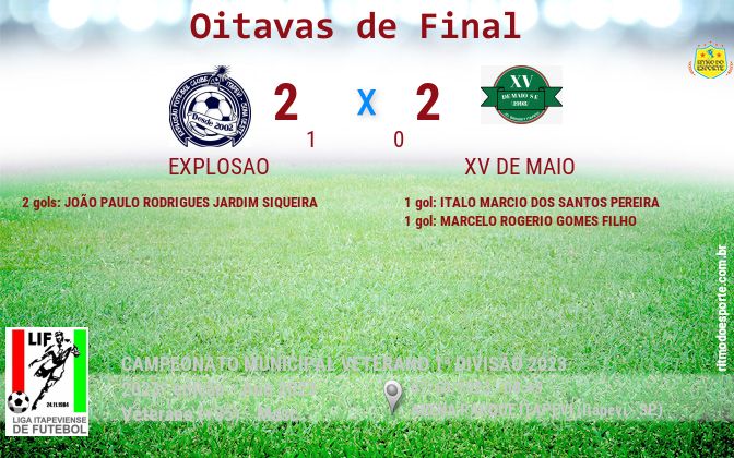 Resultado da partida