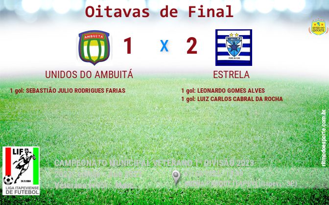 Resultado da partida