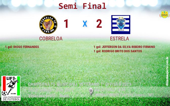Resultado da partida