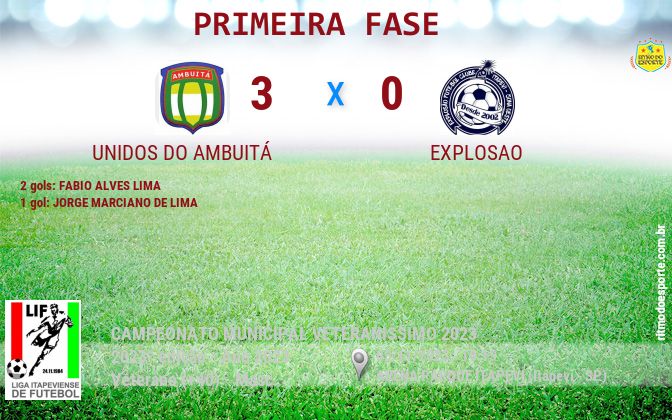 Resultado da partida