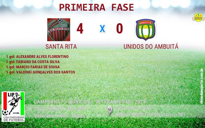 Resultado da partida