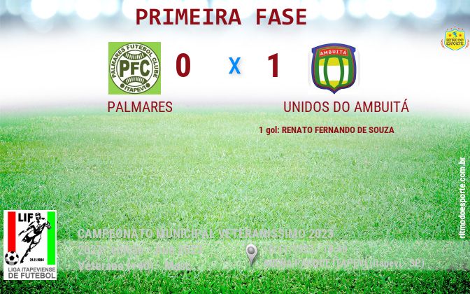 Resultado da partida