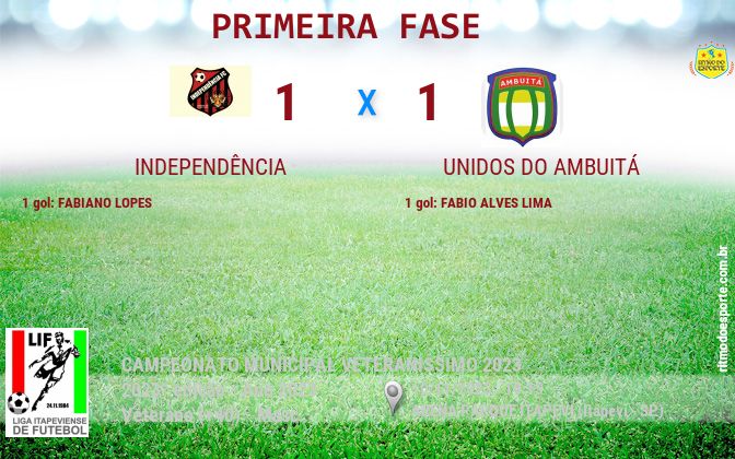 Resultado da partida
