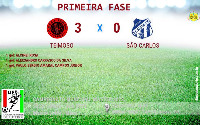 Resultado da partida