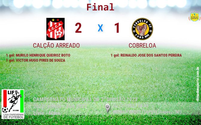 Resultado da partida