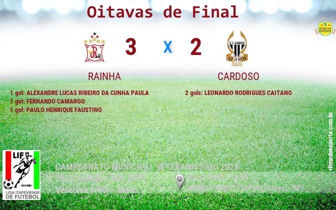 Resultado da partida