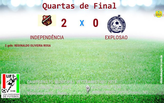 Resultado da partida