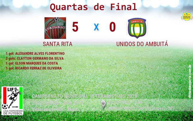 Resultado da partida