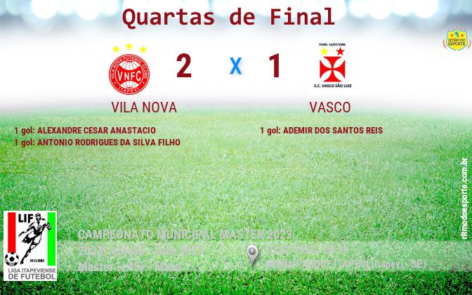 Resultado da partida