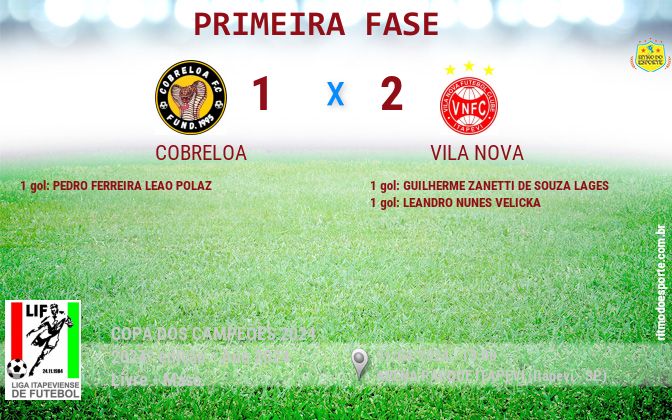 Resultado da partida