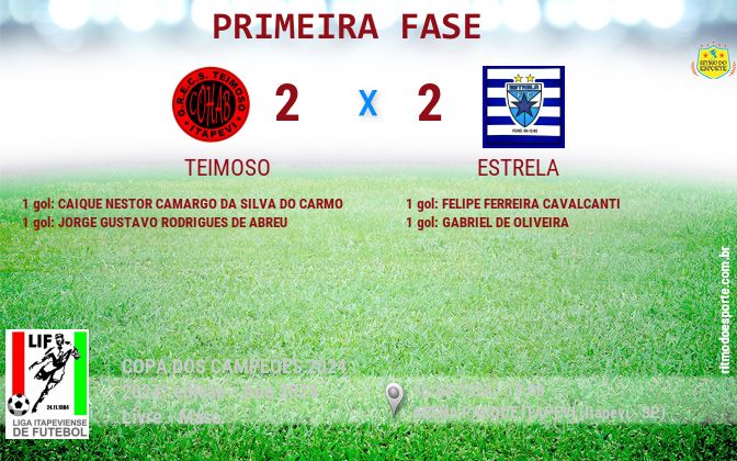 Resultado da partida