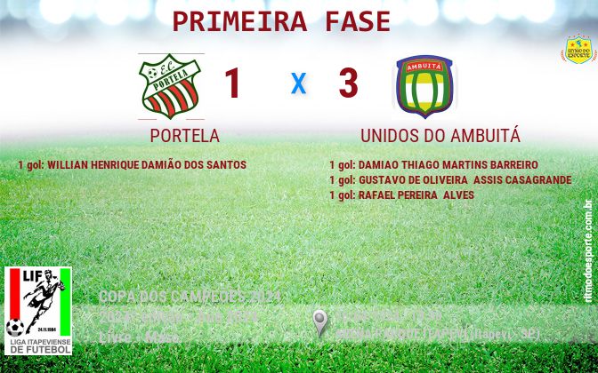 Resultado da partida