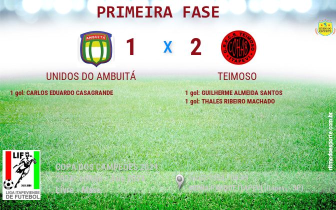 Resultado da partida
