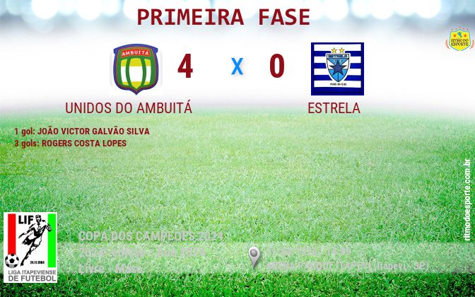 Resultado da partida