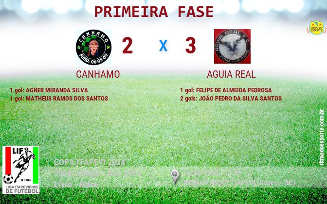 Resultado da partida