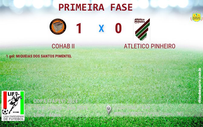 Resultado da partida