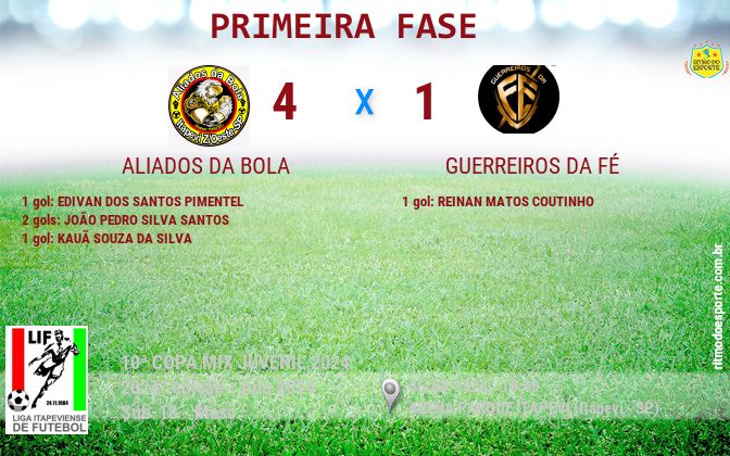 Resultado da partida
