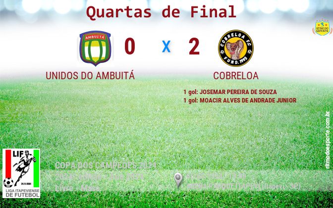 Resultado da partida