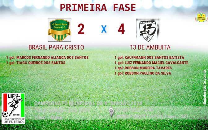 Resultado da partida