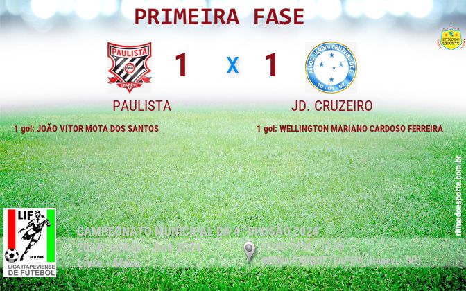 Resultado da partida