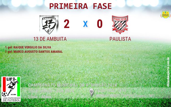 Resultado da partida