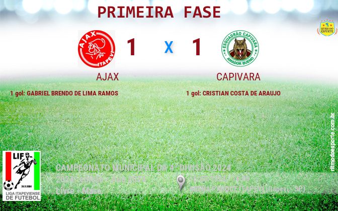 Resultado da partida