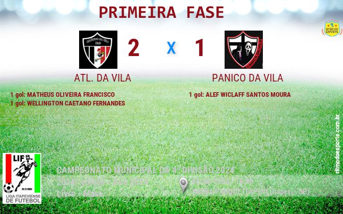 Resultado da partida