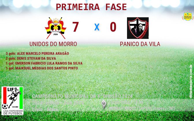 Resultado da partida