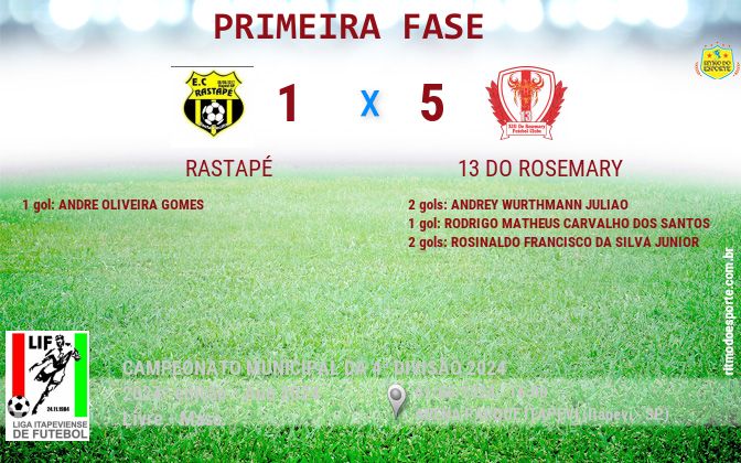 Resultado da partida