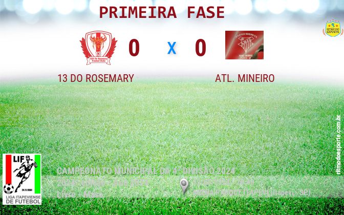 Resultado da partida